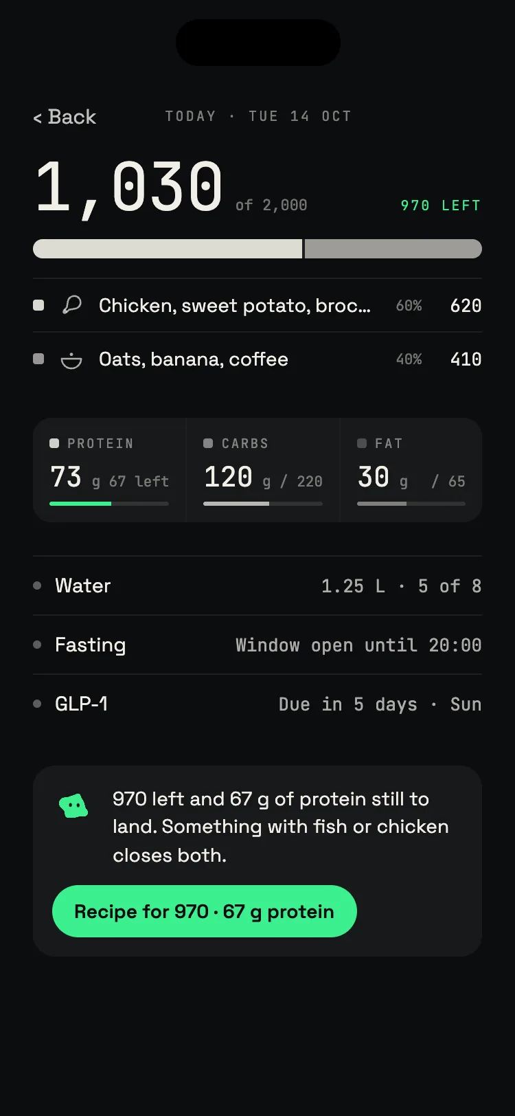 Today detail: 1,030 of 2,000 kcal, water, fasting and GLP-1, with a recipe for the 970 left