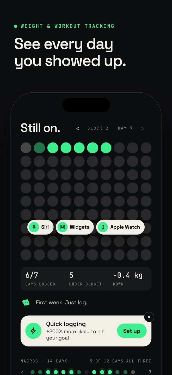 Onmode App Store screenshot: See every day you showed up.