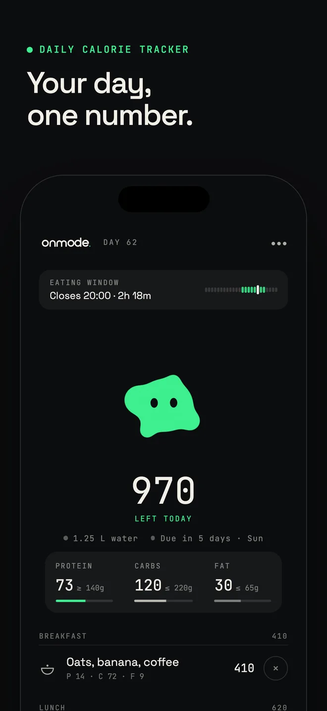 Onmode App Store screenshot: Your day, one number.
